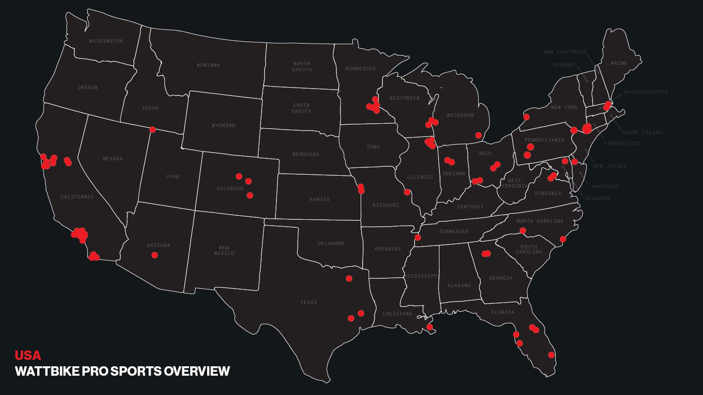 Wattbike x Pro Sports